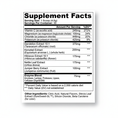 DeBloat Electrolyte Balance Formula