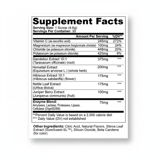 DeBloat Electrolyte Balance Formula