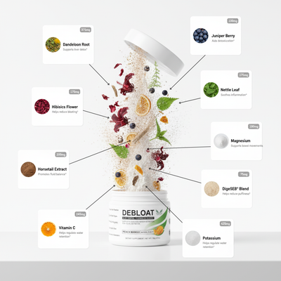 DeBloat Electrolyte Balance Formula