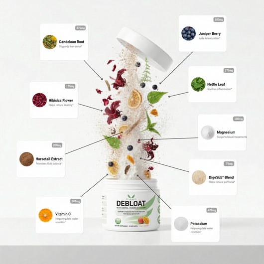 DeBloat Electrolyte Balance Formula